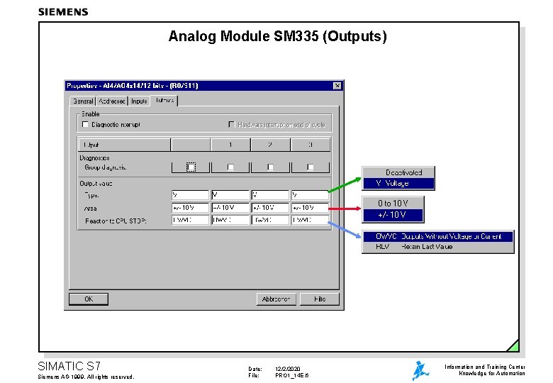 Analog Module SM 335 (Outputs) SIMATIC S 7 Siemens AG 1999. All rights reserved.