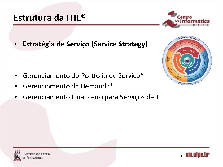 Estrutura da ITIL® • Estratégia de Serviço (Service Strategy) • Gerenciamento do Portfólio de