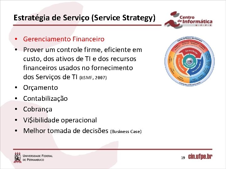 Estratégia de Serviço (Service Strategy) • Gerenciamento Financeiro • Prover um controle firme, eficiente