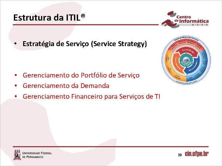 Estrutura da ITIL® • Estratégia de Serviço (Service Strategy) • Gerenciamento do Portfólio de