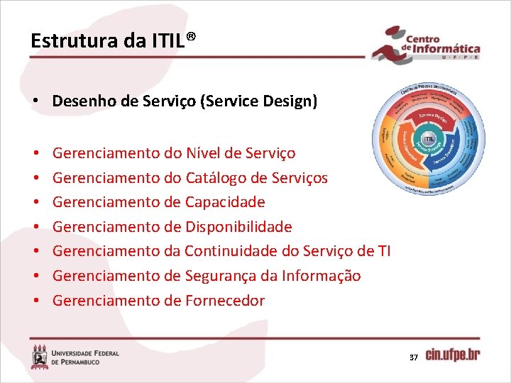 Estrutura da ITIL® • Desenho de Serviço (Service Design) • • Gerenciamento do Nível