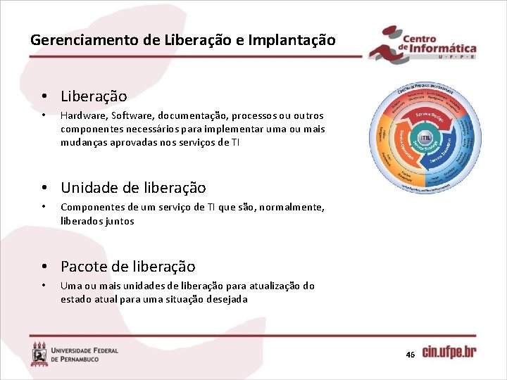 Gerenciamento de Liberação e Implantação • Liberação • Hardware, Software, documentação, processos ou outros