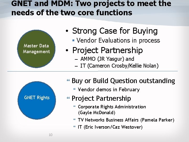 GNET and MDM: Two projects to meet the needs of the two core functions GNET and MDM: Two projects to meet the needs of the two core functions