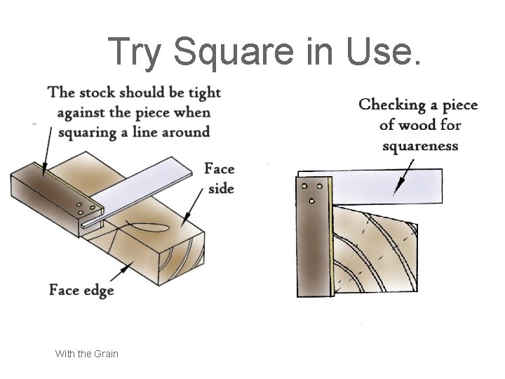 Try Square in Use. With the Grain 