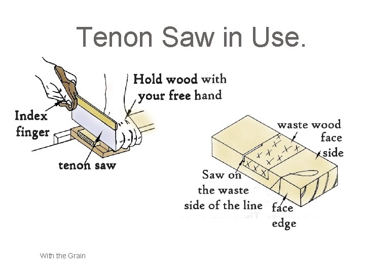 Tenon Saw in Use. With the Grain 