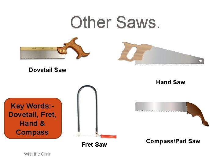 Other Saws. Dovetail Saw Hand Saw Key Words: Dovetail, Fret, Hand & Compass Fret