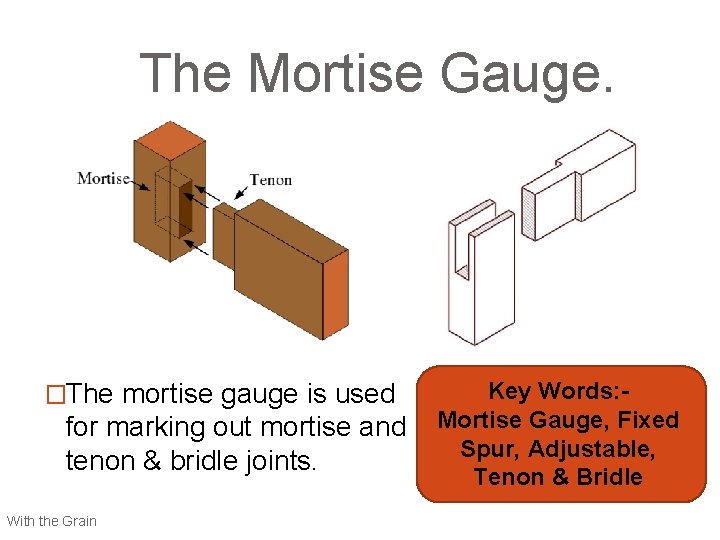 The Mortise Gauge. Key Words: for marking out mortise and Mortise Gauge, Fixed Spur,