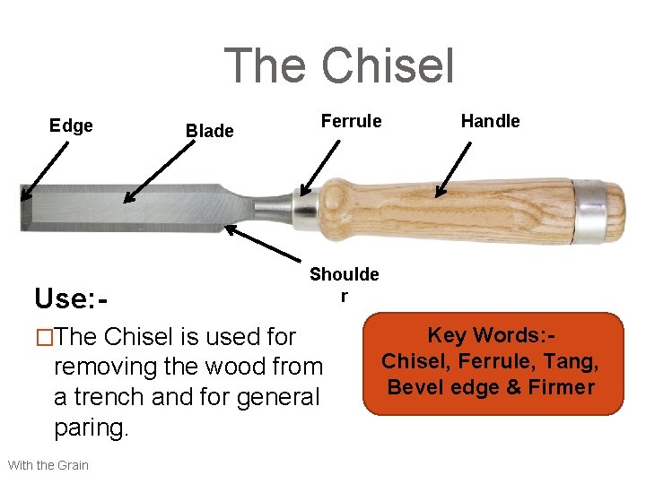 The Chisel Edge Blade Use: - Ferrule Shoulde r �The Chisel is used for