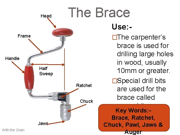 Head The Brace Use: �The carpenter’s Frame Handle Half Sweep Ratchet Chuck Jaws With