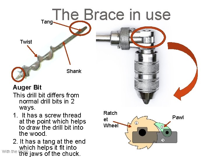 The Brace in use Tang Twist Shank Auger Bit This drill bit differs from
