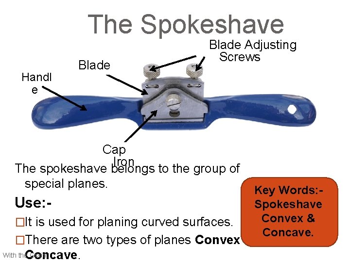 The Spokeshave Handl e Blade Adjusting Screws Cap Iron The spokeshave belongs to the