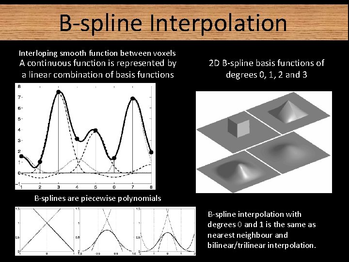 B-spline Interpolation Interloping smooth function between voxels A continuous function is represented by a B-spline Interpolation Interloping smooth function between voxels A continuous function is represented by a