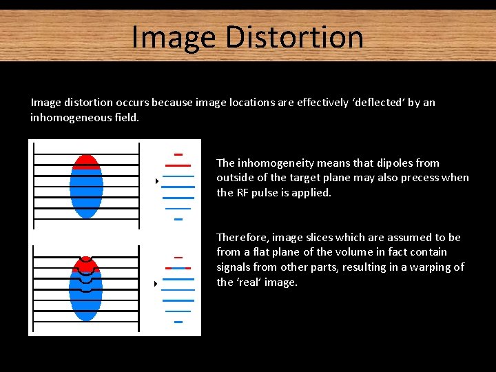 Image Distortion Image distortion occurs because image locations are effectively ‘deflected’ by an inhomogeneous Image Distortion Image distortion occurs because image locations are effectively ‘deflected’ by an inhomogeneous