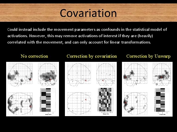 Covariation Could instead include the movement parameters as confounds in the statistical model of Covariation Could instead include the movement parameters as confounds in the statistical model of