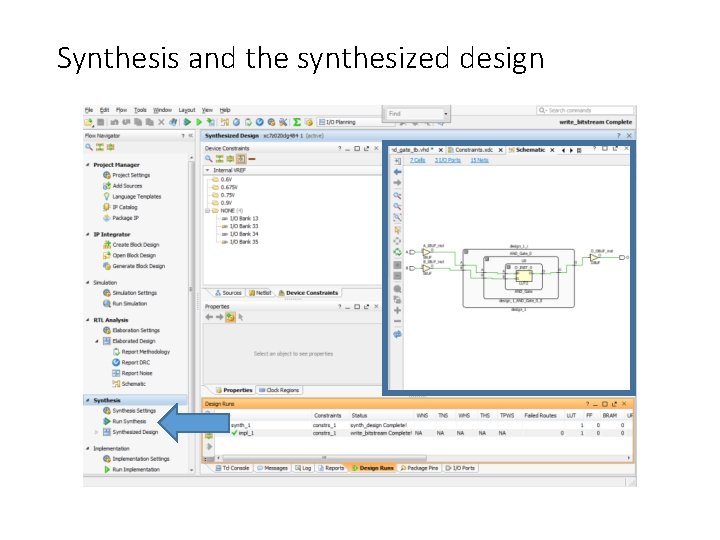 Synthesis and the synthesized design 