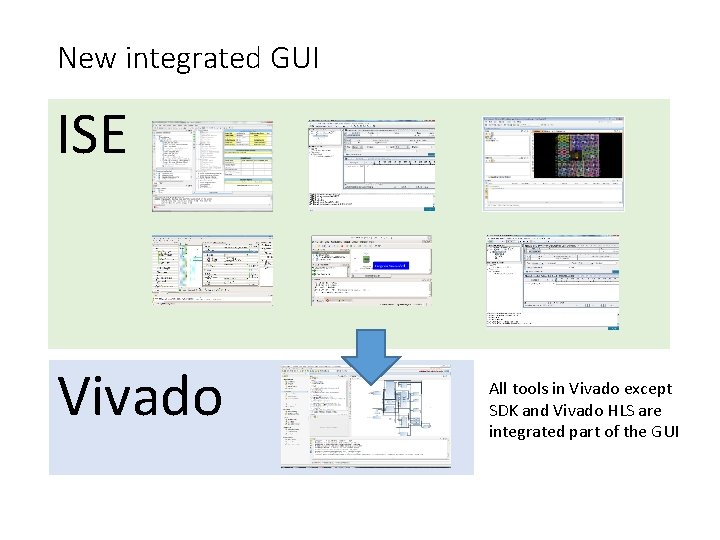 New integrated GUI ISE Vivado All tools in Vivado except SDK and Vivado HLS