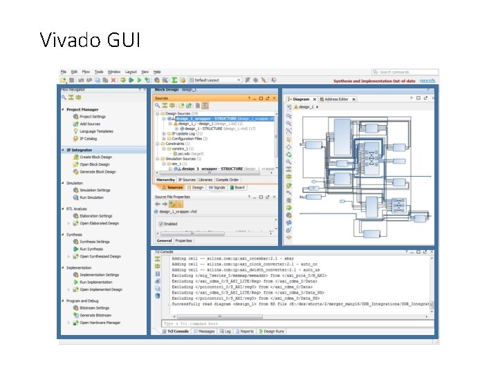 Vivado GUI 
