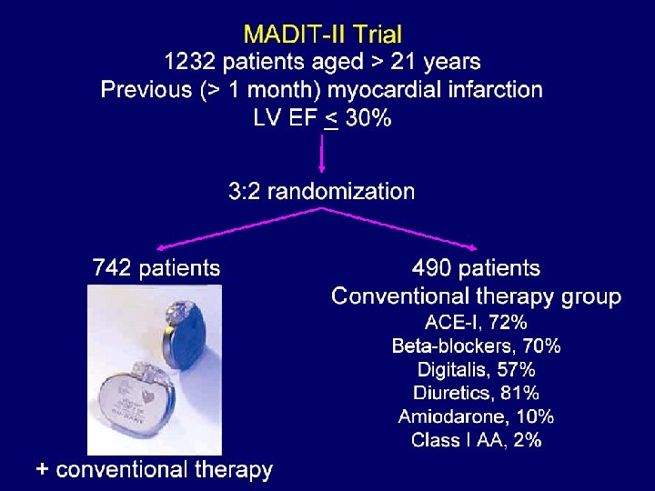 farmaci usati nel trattamento delle aritmie cardiache Giuseppe Nocentini, Dip. Medicina Clinica e Sperimentale,