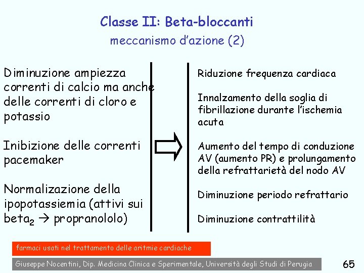 Classe II: Beta-bloccanti meccanismo d’azione (2) Diminuzione ampiezza correnti di calcio ma anche delle