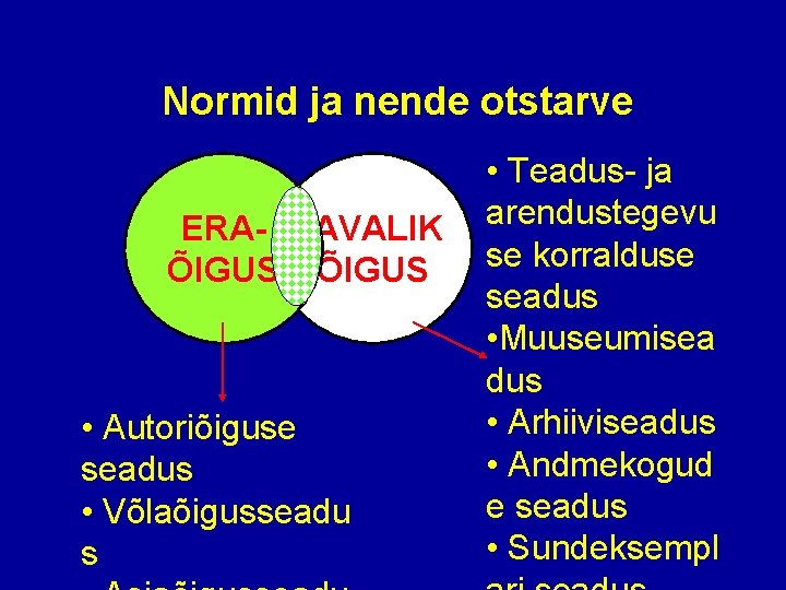 Normid ja nende otstarve ERA- AVALIK ÕIGUS • Autoriõiguse seadus • Võlaõigusseadu s •