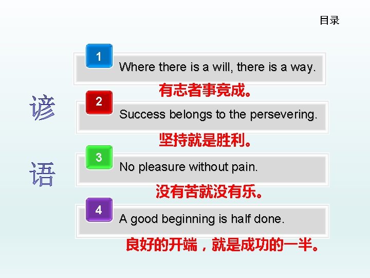目录 1 2 Where there is a will, there is a way. 有志者事竞成。 Success