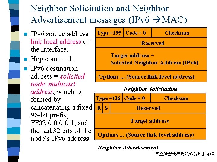 Neighbor Solicitation and Neighbor Advertisement messages (IPv 6 MAC) n n n Checksum IPv