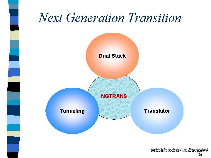 Next Generation Transition Dual Stack NGTRANS Tunneling Translator 國立清華大學資訊系黃能富教授 36 