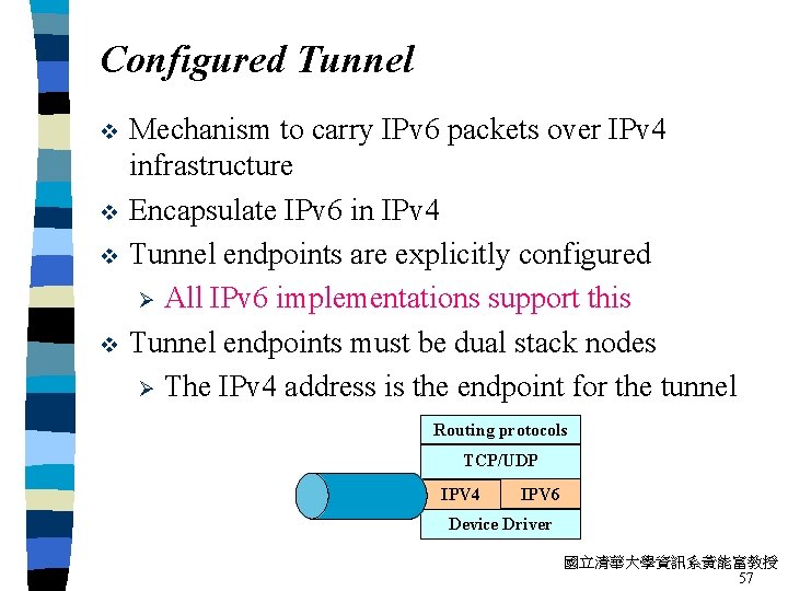 Configured Tunnel v v Mechanism to carry IPv 6 packets over IPv 4 infrastructure