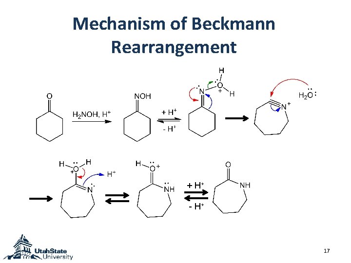 Mechanism of Beckmann Rearrangement + H+ - H+ 17 Mechanism of Beckmann Rearrangement + H+ - H+ 17