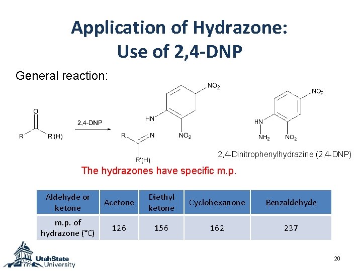 Application of Hydrazone: Use of 2, 4 -DNP General reaction: 2, 4 -Dinitrophenylhydrazine (2, Application of Hydrazone: Use of 2, 4 -DNP General reaction: 2, 4 -Dinitrophenylhydrazine (2,