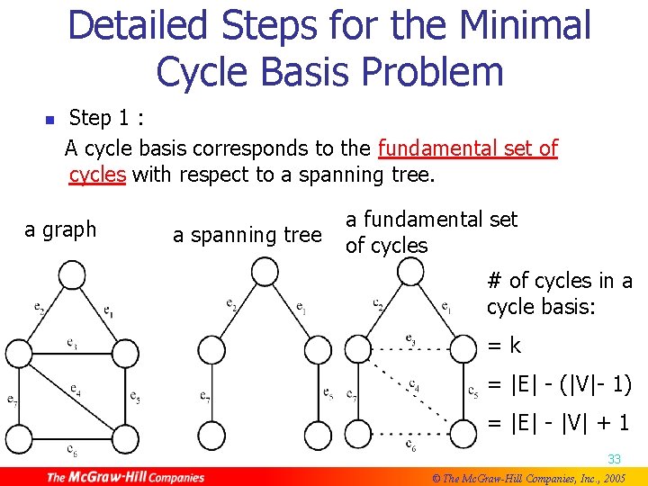 Detailed Steps for the Minimal Cycle Basis Problem Step 1 : A cycle basis