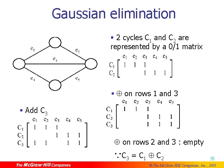 Gaussian elimination n E. g. § 2 cycles C 1 and C 2 are