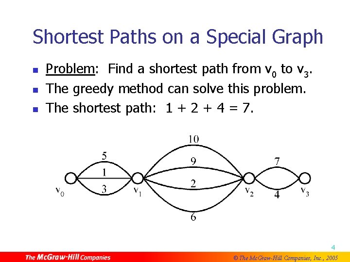 Shortest Paths on a Special Graph n n n Problem: Find a shortest path