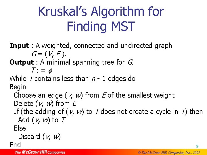 Kruskal’s Algorithm for Finding MST Input : A weighted, connected and undirected graph G