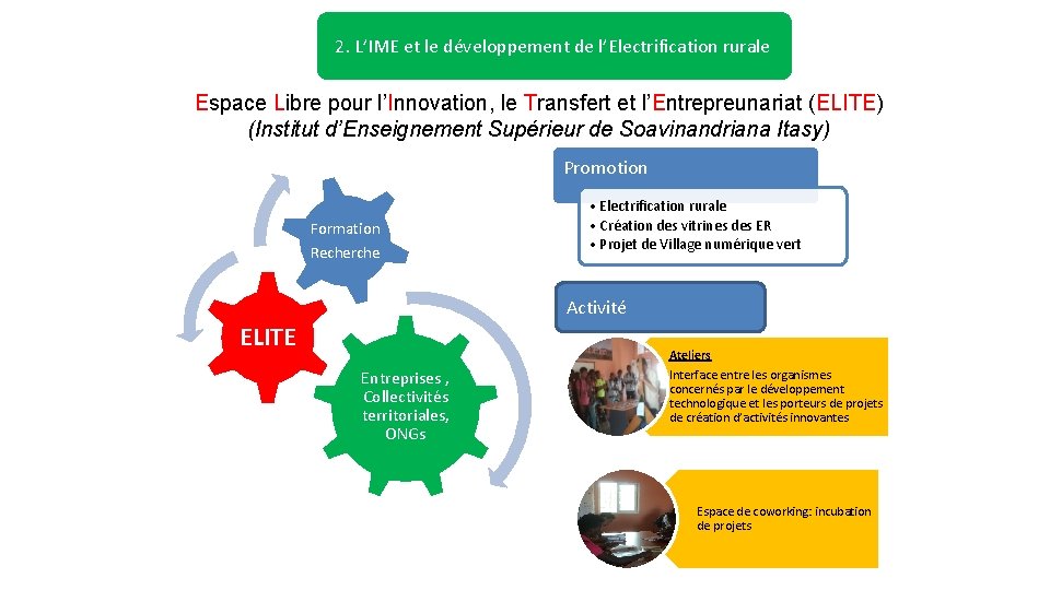 2. L’IME et le développement de l’Electrification rurale Espace Libre pour l’Innovation, le Transfert