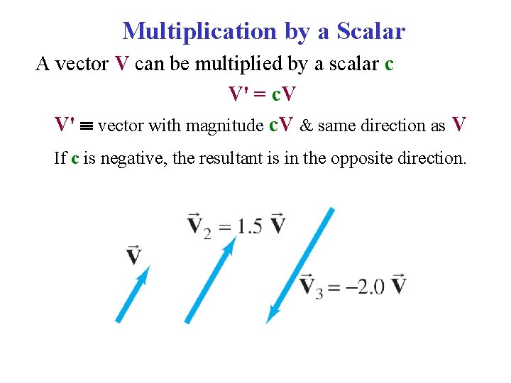 Multiplication by a Scalar A vector V can be multiplied by a scalar c