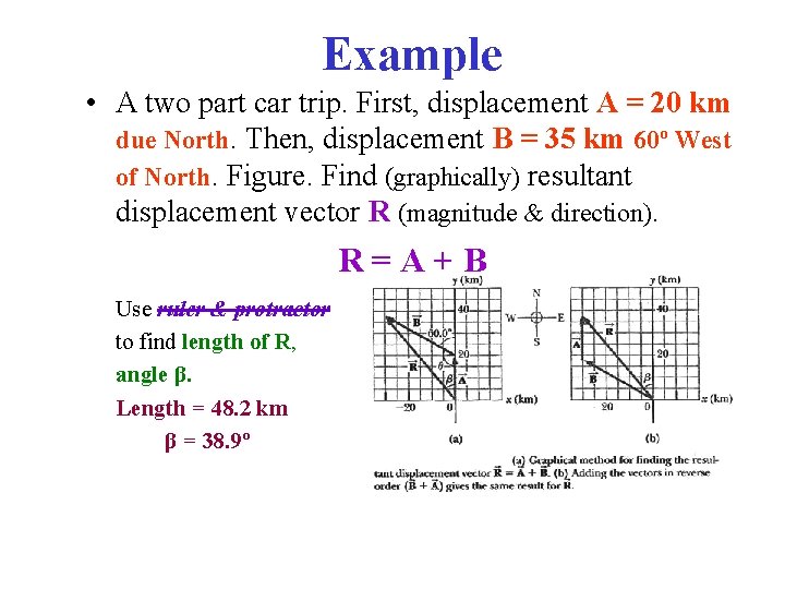 Example • A two part car trip. First, displacement A = 20 km due