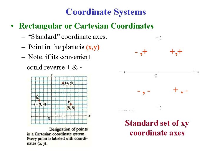 Coordinate Systems • Rectangular or Cartesian Coordinates – “Standard” coordinate axes. – Point in