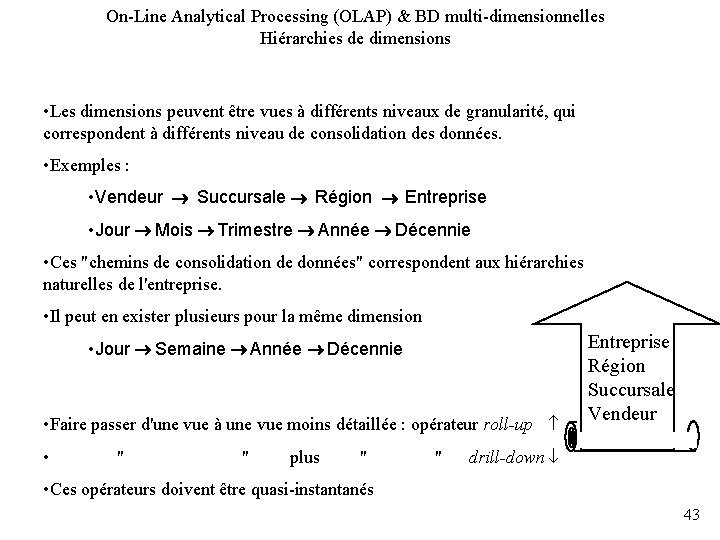 On-Line Analytical Processing (OLAP) & BD multi-dimensionnelles Hiérarchies de dimensions • Les dimensions peuvent