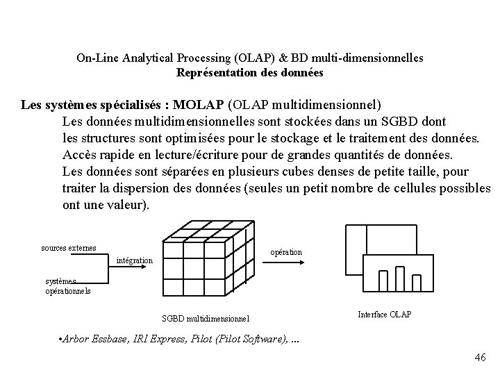 On-Line Analytical Processing (OLAP) & BD multi-dimensionnelles Représentation des données Les systèmes spécialisés :