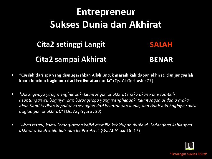 Entrepreneur Sukses Dunia dan Akhirat Cita 2 setinggi Langit SALAH Cita 2 sampai Akhirat