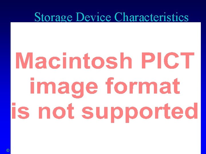 Storage Device Characteristics © 2000 Franz Kurfess Computer System Structure 20 