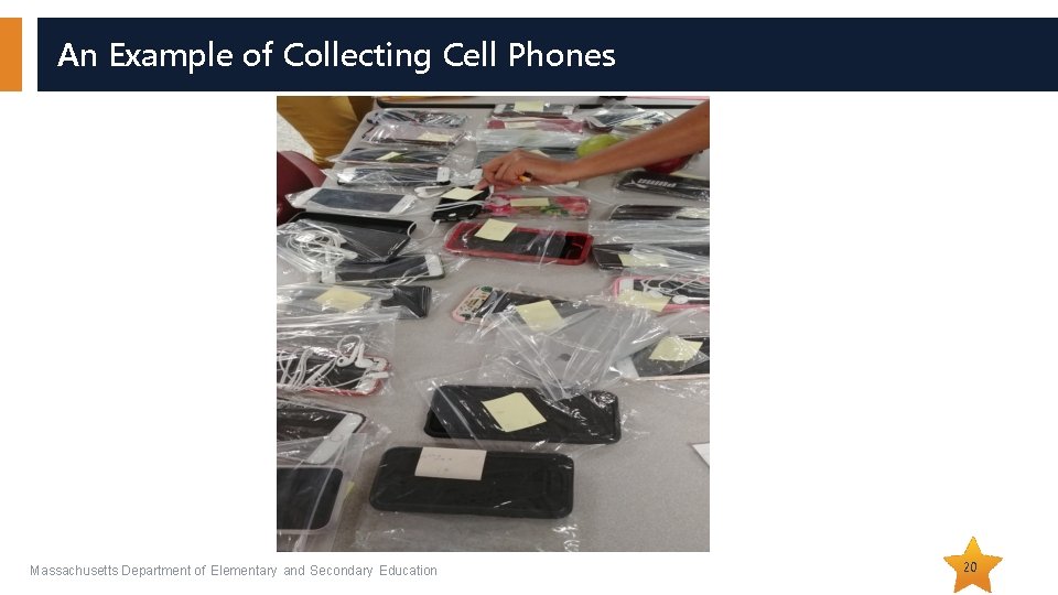 An Example of Collecting Cell Phones Massachusetts Department of Elementary and Secondary Education 20