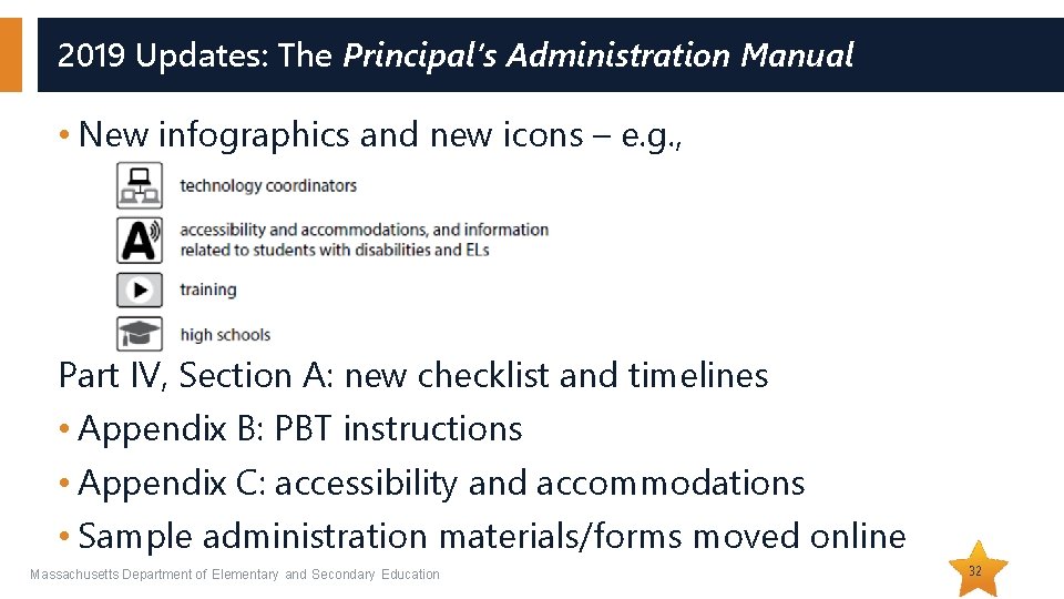 2019 Updates: The Principal’s Administration Manual • New infographics and new icons – e.
