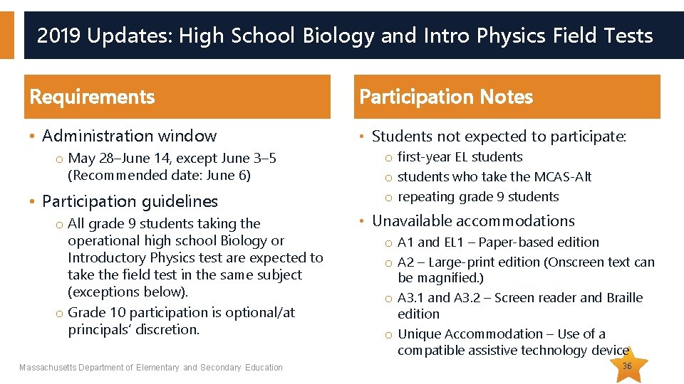 2019 Updates: High School Biology and Intro Physics Field Tests Requirements Participation Notes •