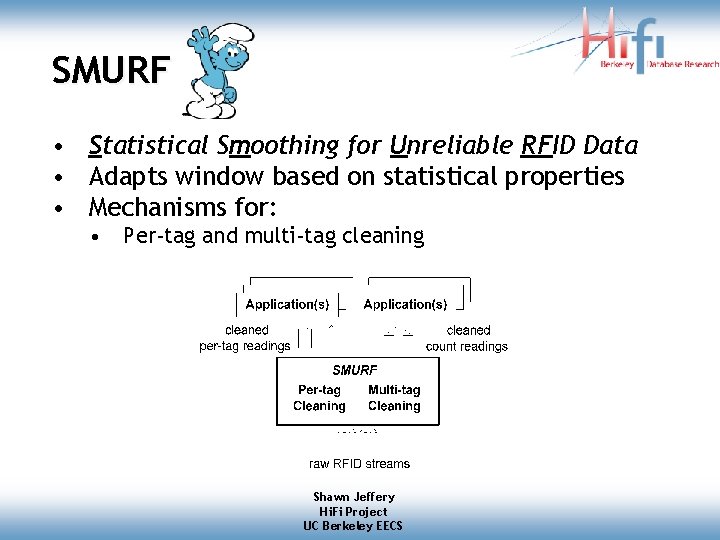 SMURF • Statistical Smoothing for Unreliable RFID Data • Adapts window based on statistical SMURF • Statistical Smoothing for Unreliable RFID Data • Adapts window based on statistical