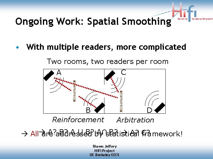 Ongoing Work: Spatial Smoothing • With multiple readers, more complicated Two rooms, two readers Ongoing Work: Spatial Smoothing • With multiple readers, more complicated Two rooms, two readers