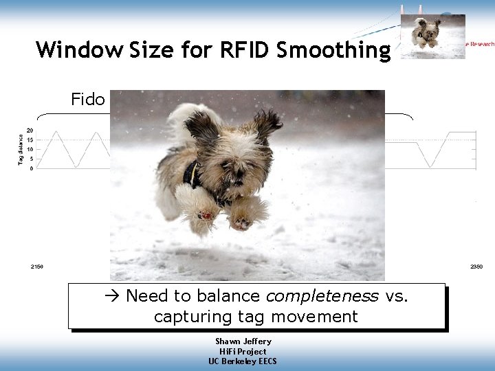 Window Size for RFID Smoothing Fido moving Fido resting Reality Raw readings Small window Window Size for RFID Smoothing Fido moving Fido resting Reality Raw readings Small window