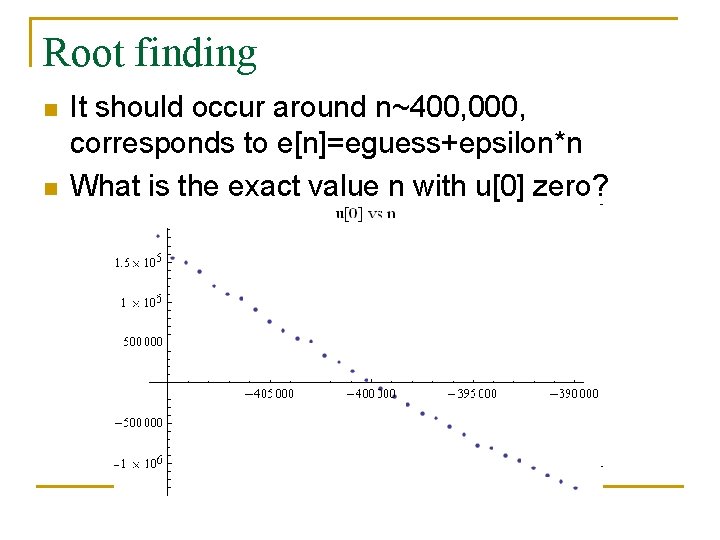 Root finding n n It should occur around n~400, 000, corresponds to e[n]=eguess+epsilon*n What