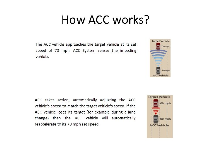 How ACC works? 